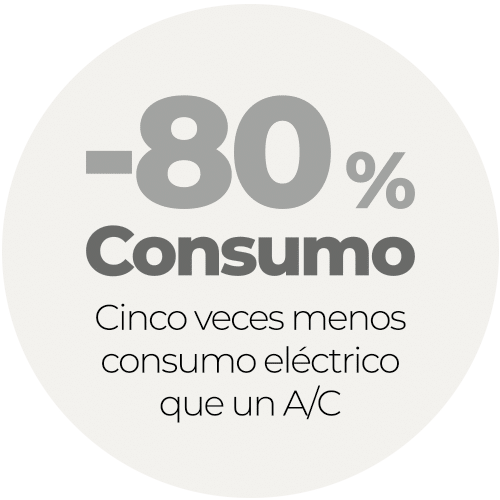 HI!COOL -80% Consumo